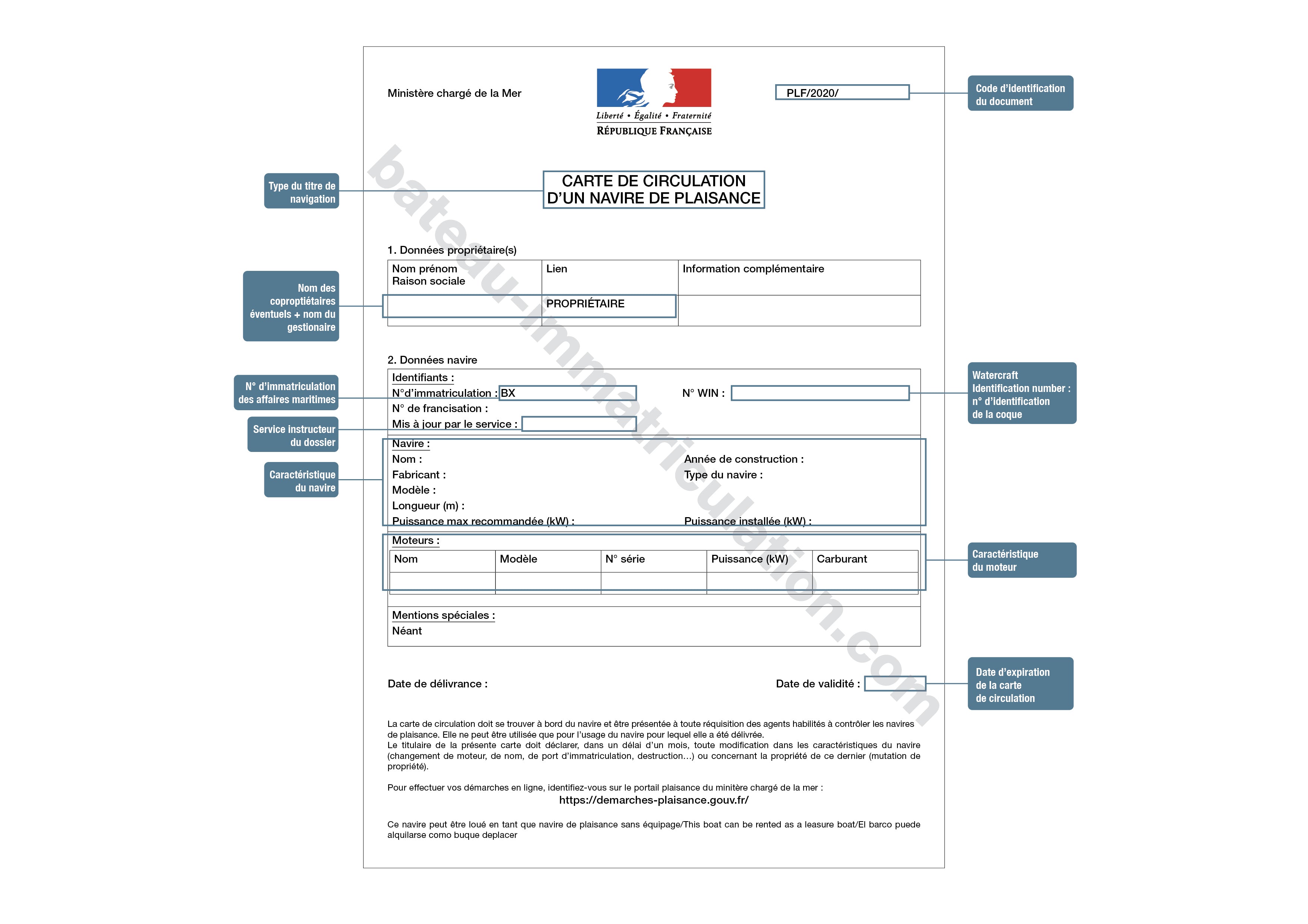 Carte de circulation mer nouveau format