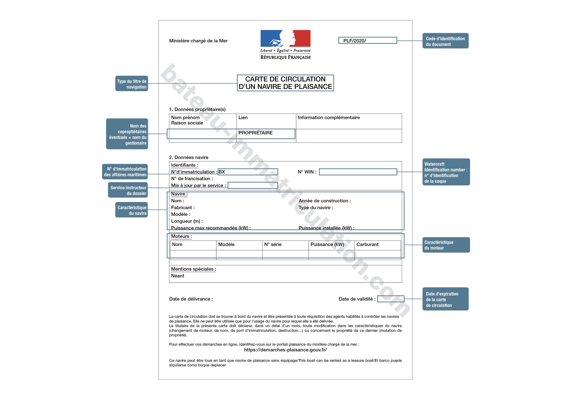 Carte de circulation bateau de plaisance – Bateau-immatriculation.com