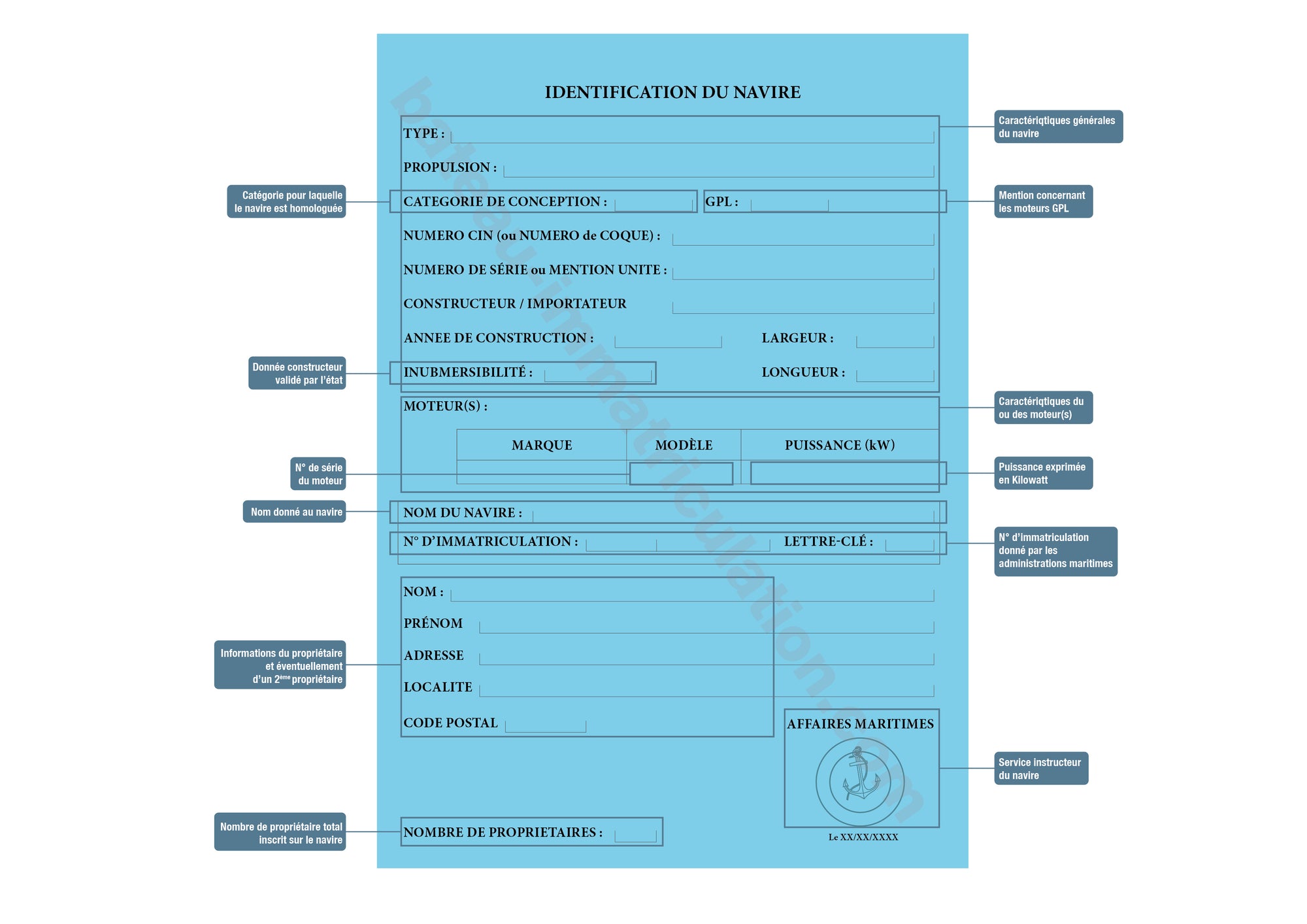 Carte De Circulation Bateau De Plaisance Bateau immatriculation carte-de-circulation-bateau-de-plaisance-bateau-immatriculation