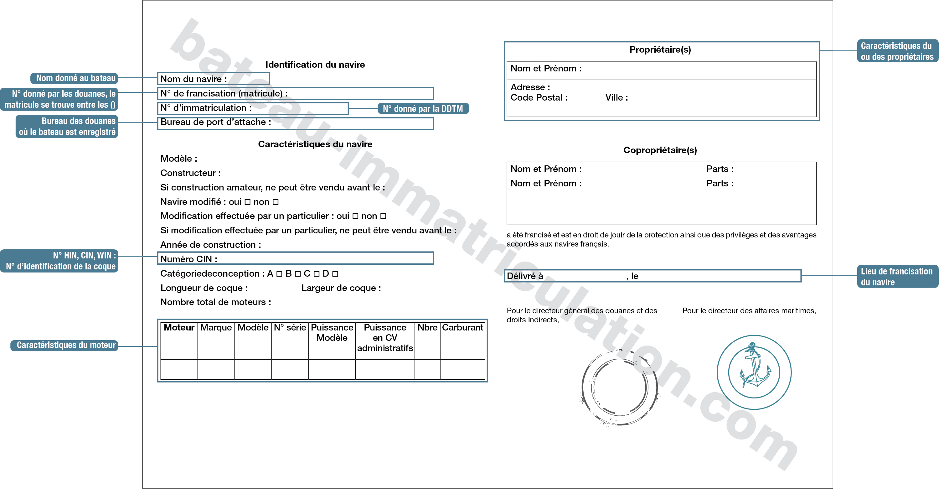Acte de francisation mer